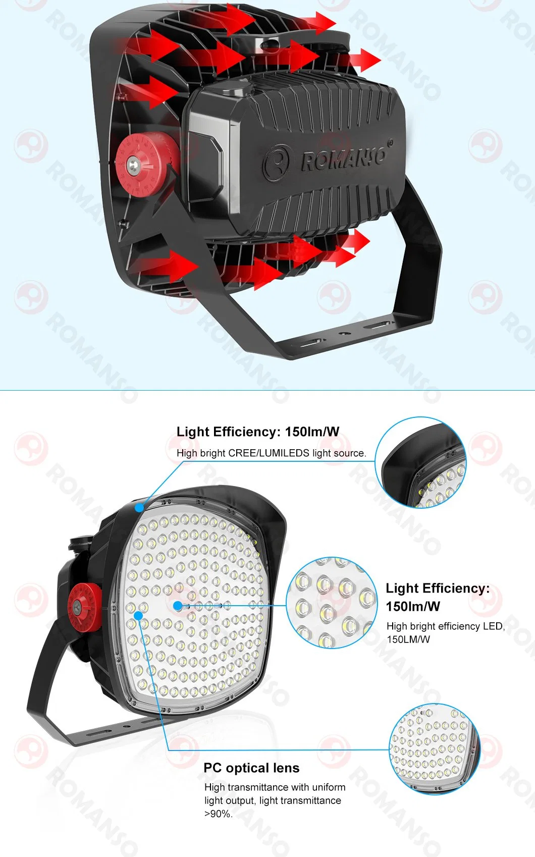 Romanso Open Air 1000W LED Stadium Field Outdoor Lighting 600 Watts