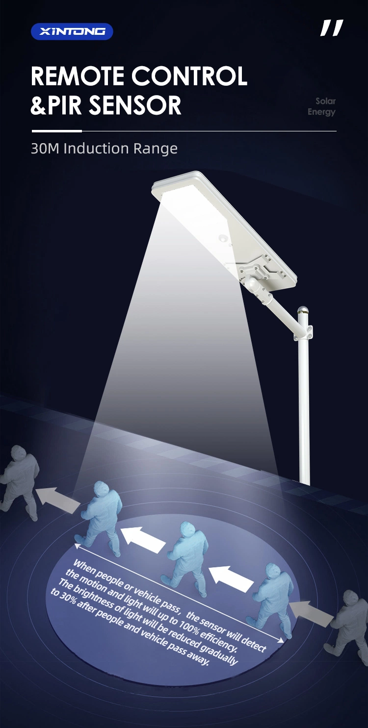 All in One Integrated Power Waterproof Outdoor Energy Saving LED Solar Panel Street Lighting